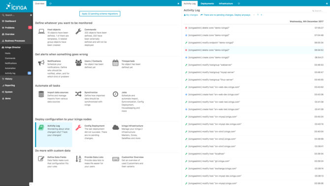 Herramientas de gestión de red para facilitar la vida de los administradores de TI: el mejor software gratuito y de pago 3 Actividad general de Icinga